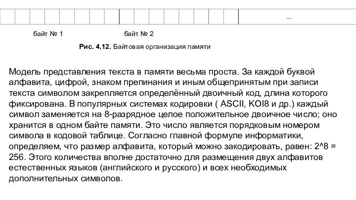 Рис. 4.12. Байтовая организация памятиМодель представления текста в памяти весьма проста. За