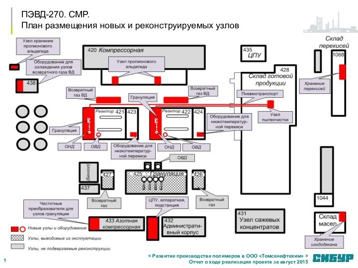 ПЭВД-270. СМР. План размещения новых и реконструируемых узлов