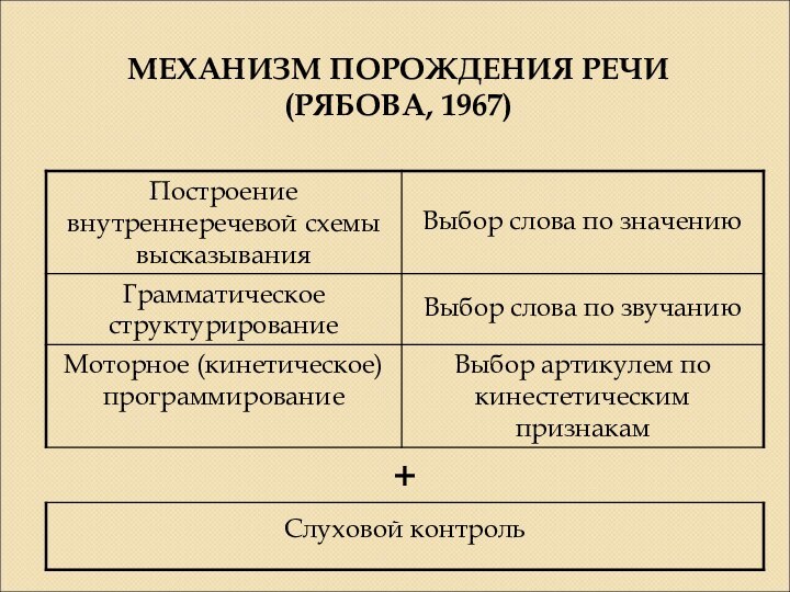 Поиск по этому блогу