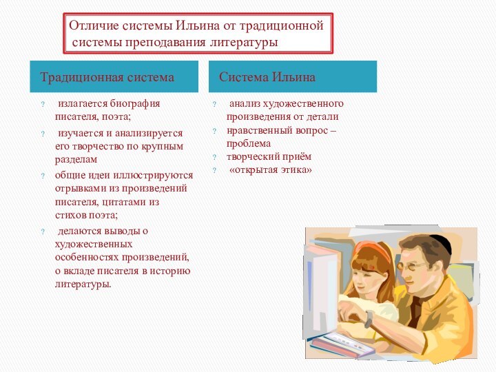 Отличие системы Ильина от традиционной системы преподавания литературыТрадиционная системаСистема Ильина излагается биография