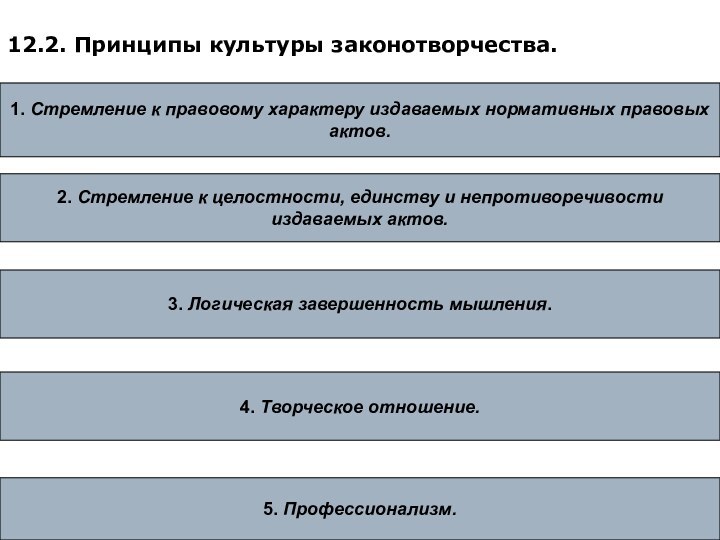 12.2. Принципы культуры законотворчества.1. Стремление к правовому характеру издаваемых нормативных правовых актов.2.