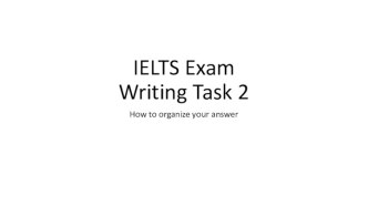 How to organize your answer. Use the following guide to plan, organize and paragraph an essay in IELTS Writing