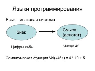 2. Лексика, синтаксис и пр