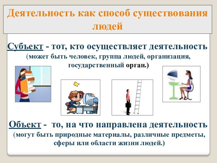 Деятельность как способ существования людейСубъект - тот, кто осуществляет деятельность(может быть человек,