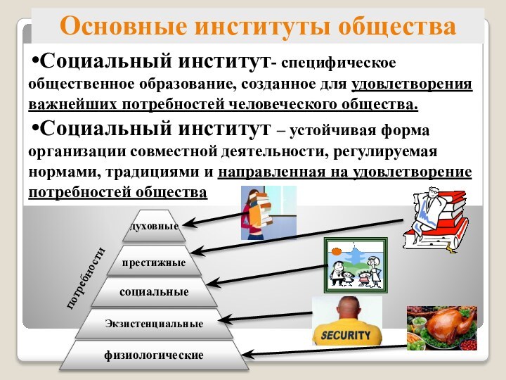 Основные институты обществаСоциальный институт- специфическое общественное образование, созданное для удовлетворения важнейших потребностей