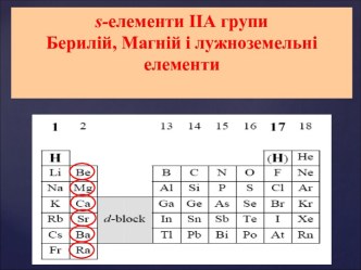 s-елементи ІІ А групи: Берилій, Магній і лужноземельні елементи. Властивості елементів ІІ А групи