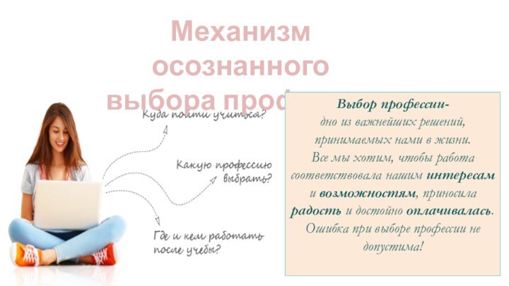 Механизм осознанного  выбора профессииВыбор профессии-дно из важнейших решений, принимаемых нами в