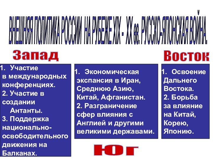 ВНЕШНЯЯ ПОЛИТИКА РОССИИ НА РУБЕЖЕ ХIХ - ХХ вв. РУССКО-ЯПОНСКАЯ ВОЙНА. Запад