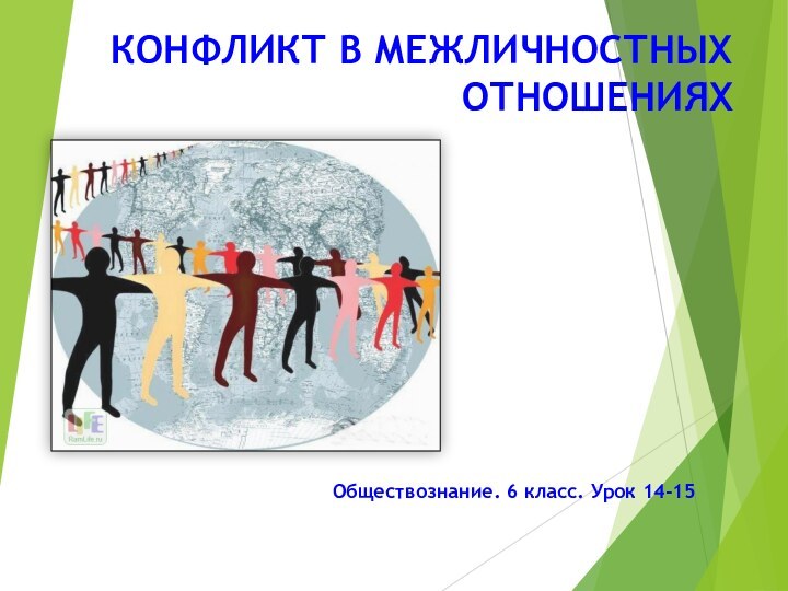 КОНФЛИКТ В МЕЖЛИЧНОСТНЫХ ОТНОШЕНИЯХОбществознание. 6 класс. Урок 14-15