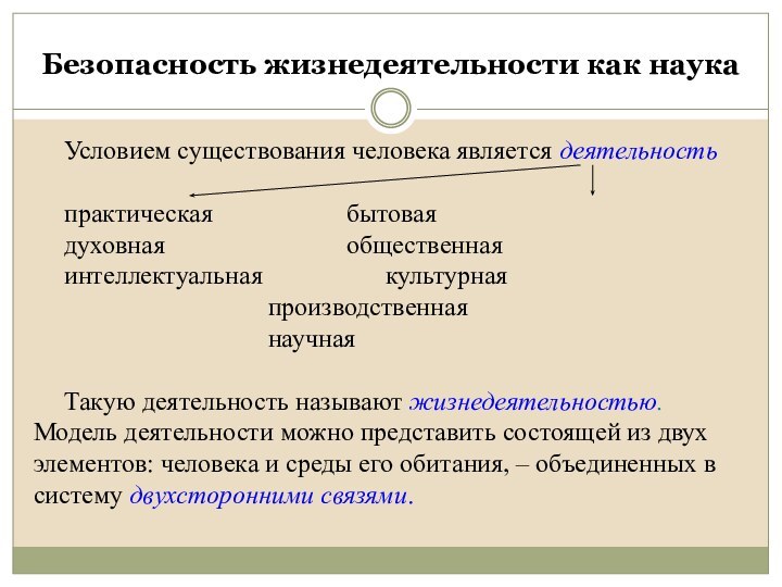 Безопасность жизнедеятельности как наукаУсловием существования человека является деятельность практическая				бытоваядуховная					общественнаяинтеллектуальная				культурная						производственная						научнаяТакую деятельность называют жизнедеятельностью.