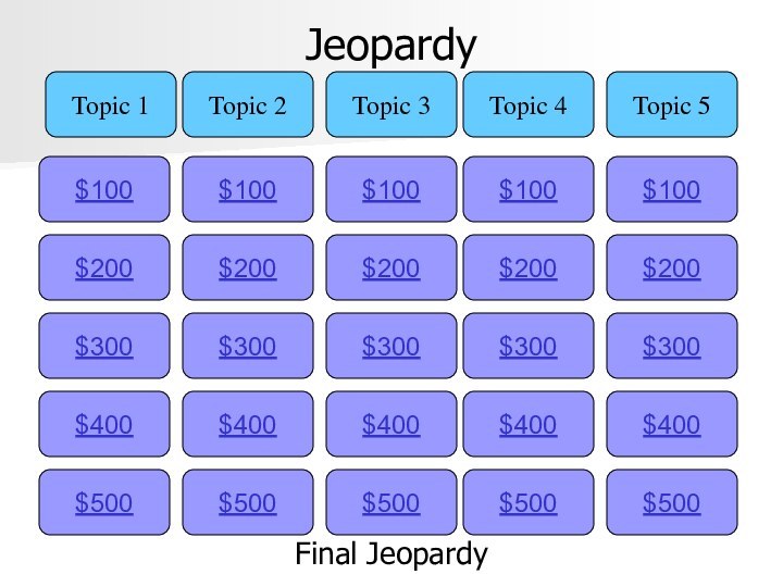 Jeopardy$100Topic 1Topic 2Topic 3Topic 4Topic 5$200$300$400$500$500$400$300$200$100$500$400$300$200$100$500$400$300$200$100$500$400$300$200$100Final Jeopardy