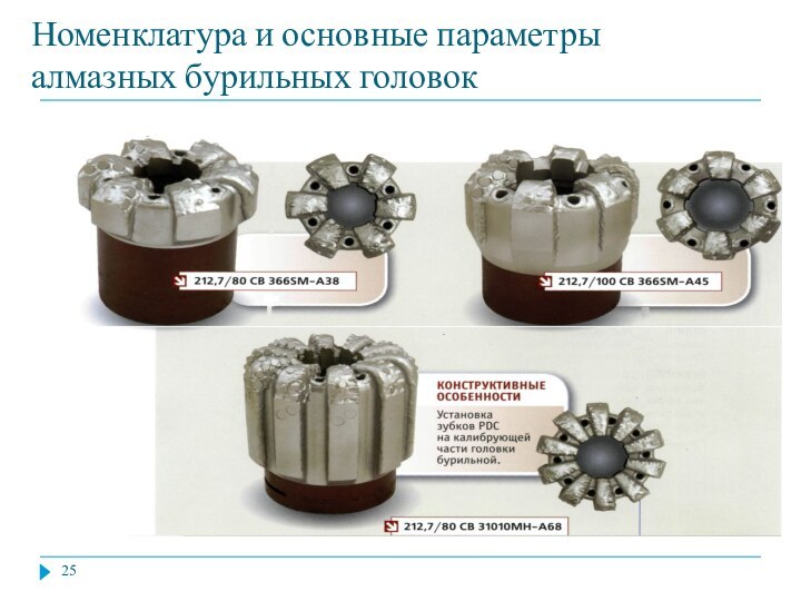 Номенклатура и основные параметры алмазных бурильных головок