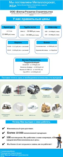 Коммерческое предожение. Поставляем металлопрокат, бетон, блоки, кирпич, утеплитель и другие материалы