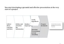 Storyboard, Storylining for students