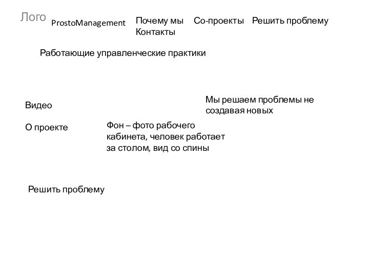 ProstoManagementЛогоПочему мы   Со-проекты  Решить проблему  КонтактыРаботающие управленческие практикиВидео