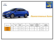 Hyundai Solaris. Легкосплавные диски