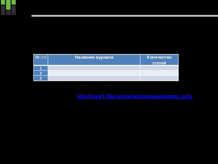 Индивидуальное заданиеЗадание 1. Используя базу данных Scopus, выберите три журнала, в которых