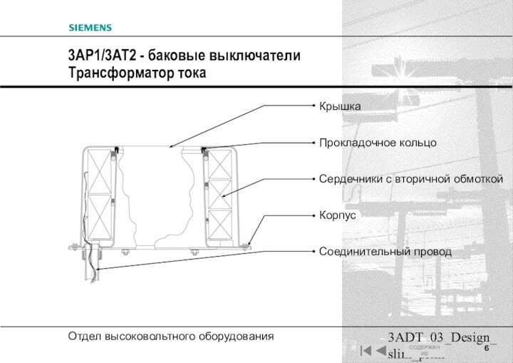 3ADT_03_Design_slim_prim3AP1/3AT2 - баковые выключатели Трансформатор токаСOДЕРЖАНИЕ