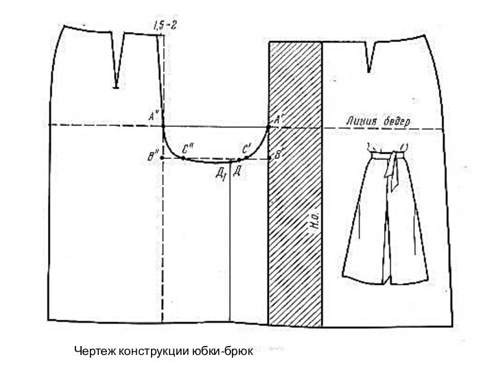 Чертеж конструкции юбки-брюк