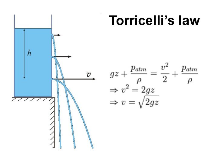 Torricelli’s law