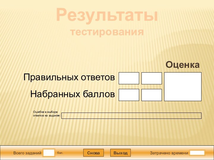 Затрачено времениВыходСнова бал.Всего заданийОшибки в выборе ответов на задания:Набранных балловПравильных ответовОценкаРезультаты тестирования