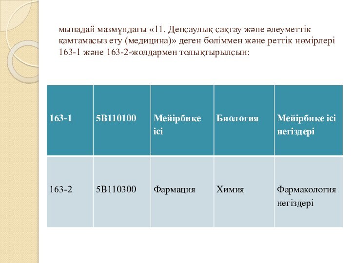 мынадай мазмұндағы «11. Денсаулық сақтау және әлеуметтік қамтамасыз ету