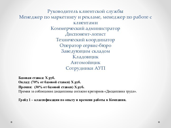 Руководитель клиентской службы Менеджер по маркетингу и рекламе, менеджер по работе с