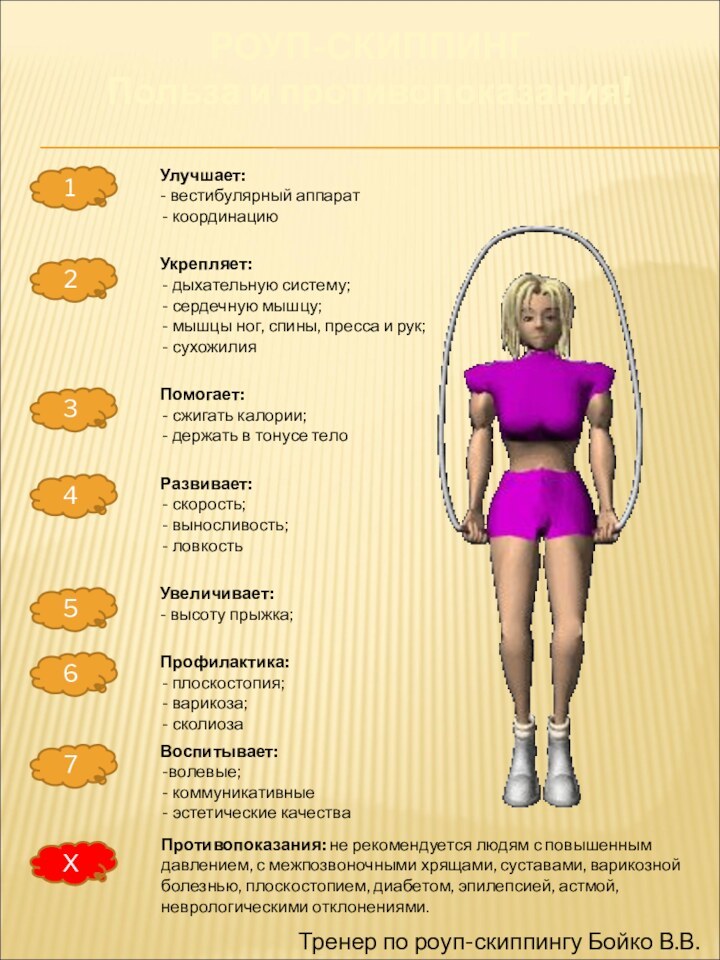 12РОУП-СКИППИНГПольза и противопоказания!34567ХПротивопоказания: не рекомендуется людям с повышенным давлением, с межпозвоночными хрящами,