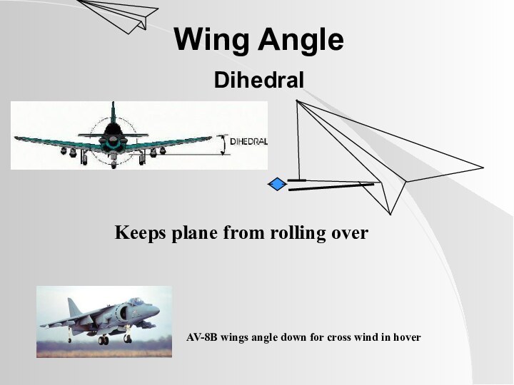 Wing Angle Dihedral Keeps plane from rolling overAV-8B wings angle down for cross wind in hover