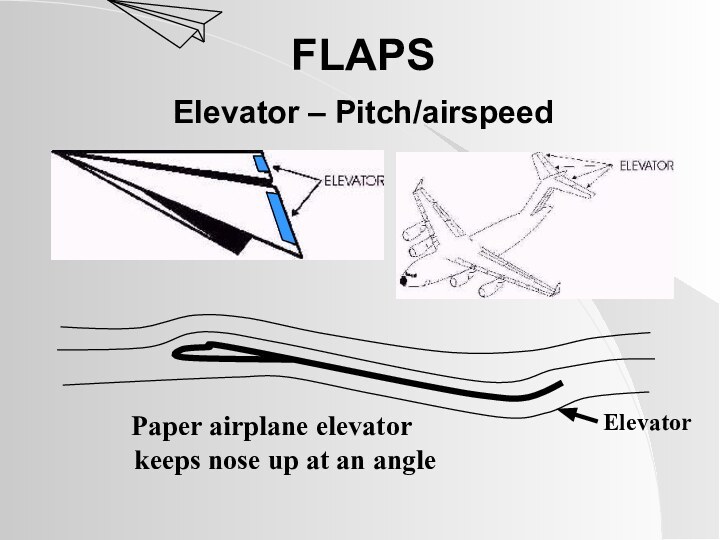 FLAPS Elevator – Pitch/airspeed Paper airplane elevator keeps nose up at an angleElevator