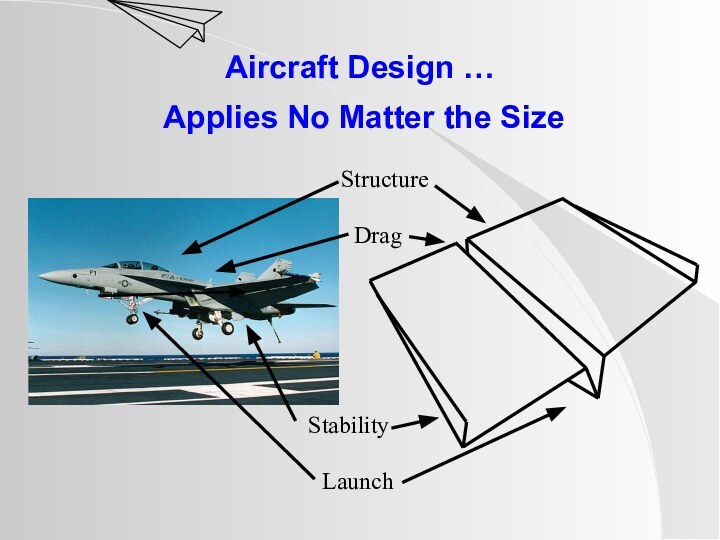 Aircraft Design …  Applies No Matter the Size StructureStabilityDragLaunch