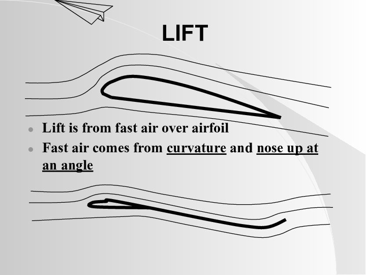 LIFT Lift is from fast air over airfoilFast air comes from