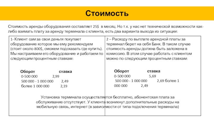 Стоимость Стоимость аренды оборудования составляет 25$ в месяц. Но т.к. у нас