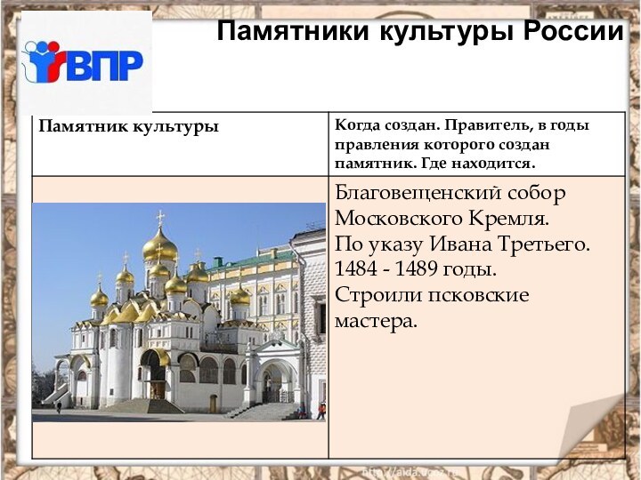 Памятники культуры России