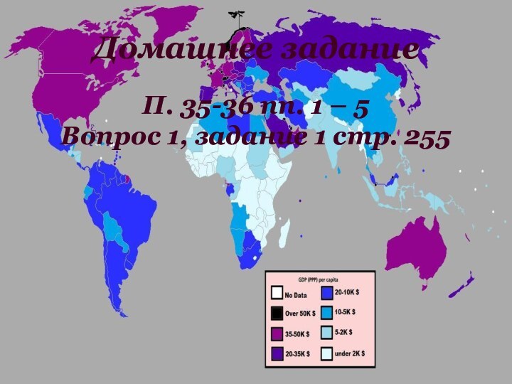 Домашнее заданиеП. 35-36 пп. 1 – 5 Вопрос 1, задание 1 стр. 255