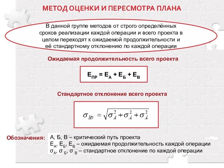 МЕТОД ОЦЕНКИ И ПЕРЕСМОТРА ПЛАНАВ данной группе методов от строго определённых сроков