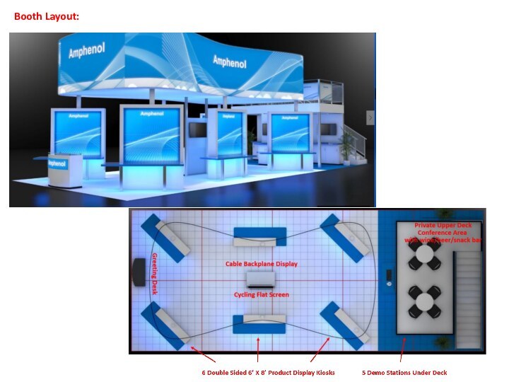 Booth Layout: