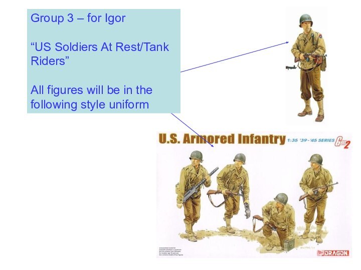 Group 3 – for Igor“US Soldiers At Rest/Tank Riders”All figures will be