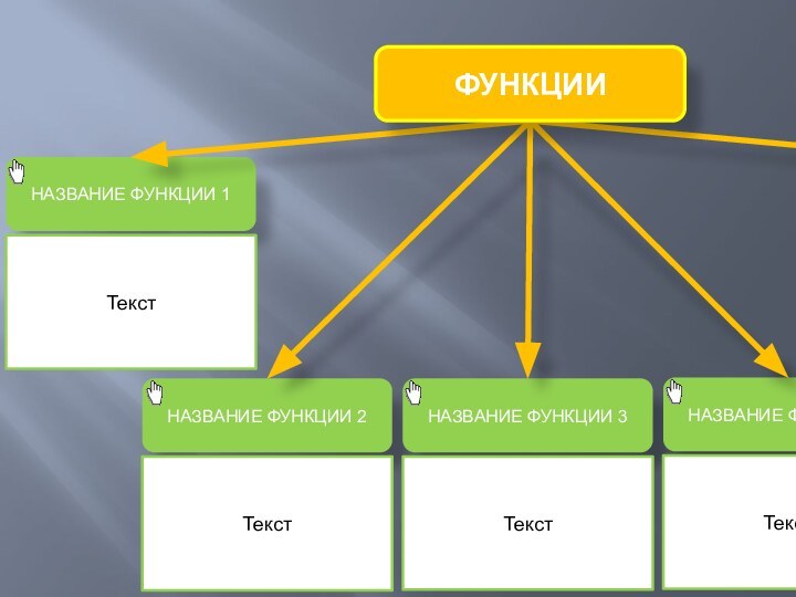 НАЗВАНИЕ ФУНКЦИИ 1ТекстНАЗВАНИЕ ФУНКЦИИ 2ТекстНАЗВАНИЕ ФУНКЦИИ 3ТекстНАЗВАНИЕ ФУНКЦИИ 4ТекстНАЗВАНИЕ ФУНКЦИИ 5ТекстФУНКЦИИ