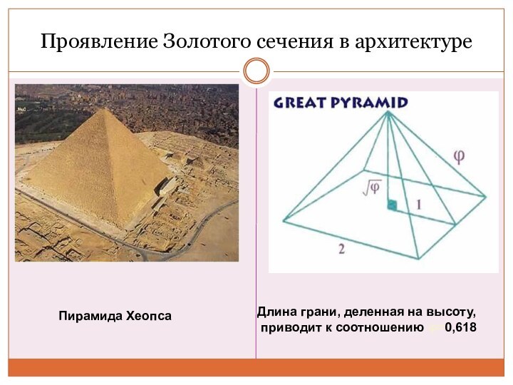 Проявление Золотого сечения в архитектуре Пирамида ХеопсаДлина грани, деленная на высоту, приводит к соотношению φ=0,618