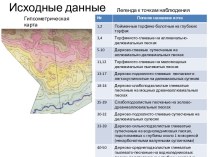 Исходные данные. Гипсометрическая карта с точками наблюдения