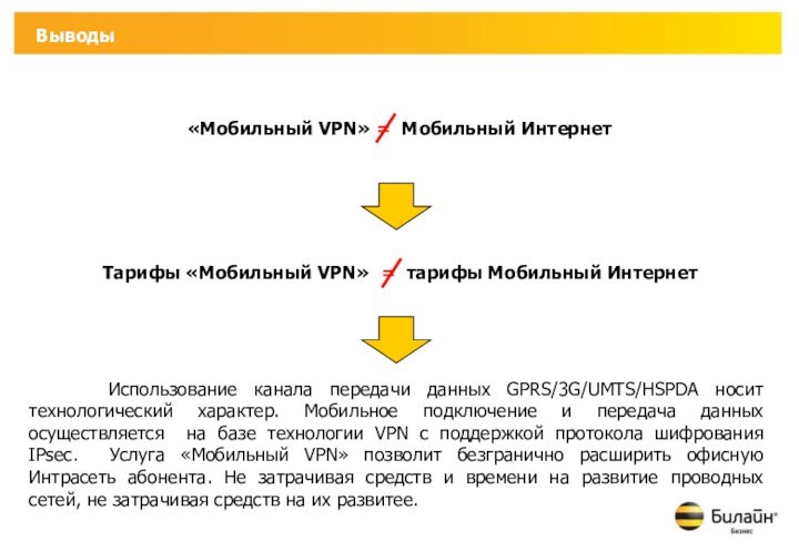 «Мобильный VPN» = Мобильный ИнтернетТарифы «Мобильный VPN» = тарифы Мобильный ИнтернетВыводы