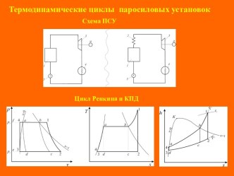 Термодинамические циклы паросиловых установок