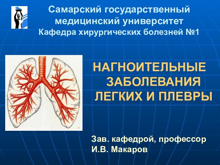 Самарский государственный медицинский университет  Кафедра хирургических болезней №1НАГНОИТЕЛЬНЫЕ ЗАБОЛЕВАНИЯ ЛЕГКИХ И