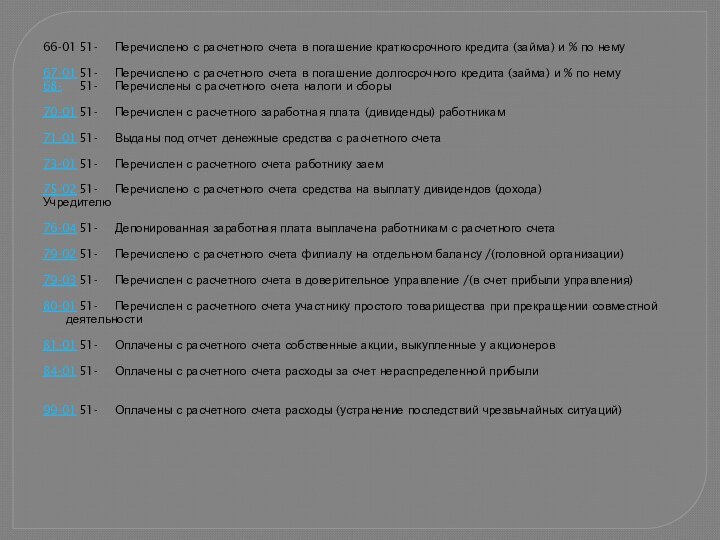 66-01	51-	Перечислено с расчетного счета в погашение краткосрочного кредита (займа) и % по