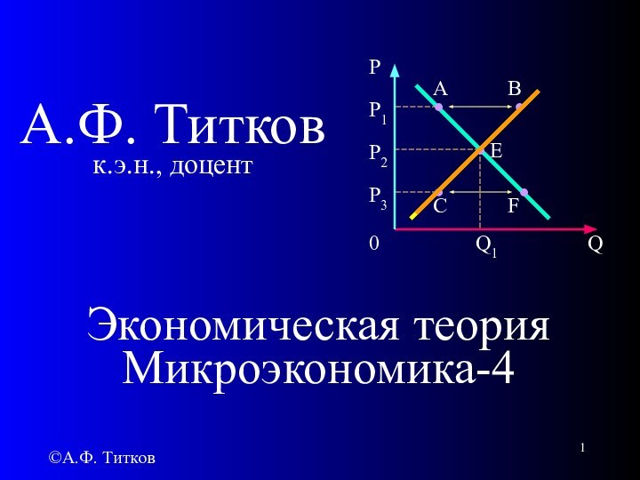 ©А.Ф. ТитковА.Ф. Титков к.э.н., доцентЭкономическая теорияМикроэкономика-4