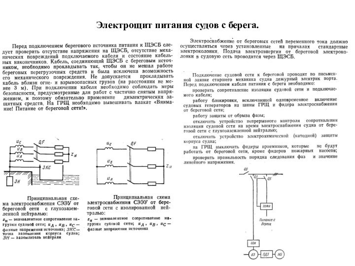 Электрощит питания судов с берега.