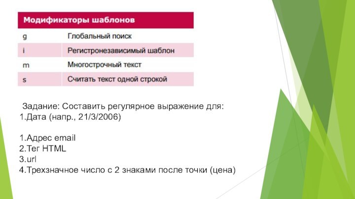 Задание: Составить регулярное выражение для:Дата (напр., 21/3/2006) Адрес email Тег HTMLurlТрехзначное число с 2 знаками после точки (цена)