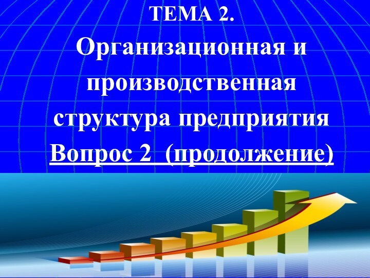 ТЕМА 2. Организационная и производственная структура предприятия Вопрос 2