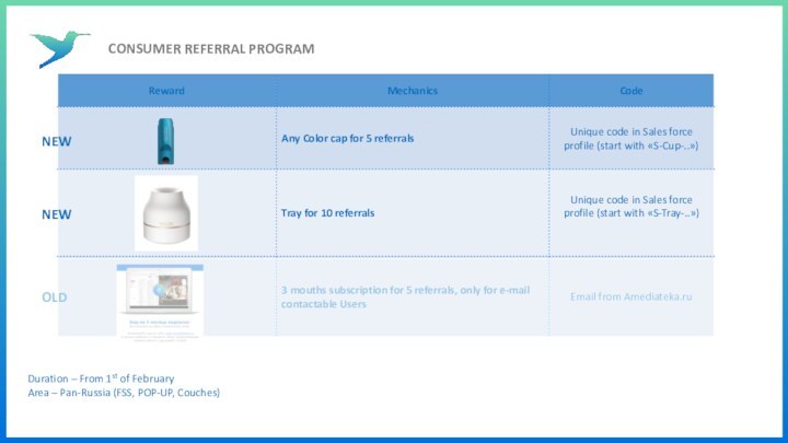 CONSUMER REFERRAL PROGRAMDuration – From 1st of FebruaryArea – Pan-Russia (FSS, POP-UP, Couches)NEWNEWOLD